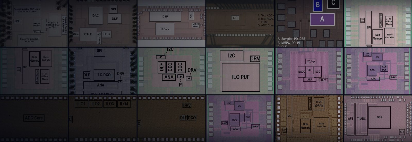 HPIC Design Lab silicon chips